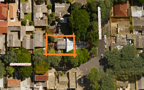 SALÕES COMERCIAIS, Avenida Dona Sophia Rasgulaeff