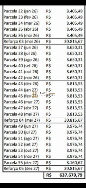 Apartamento para Venda em Maringá - PR, Zona 05